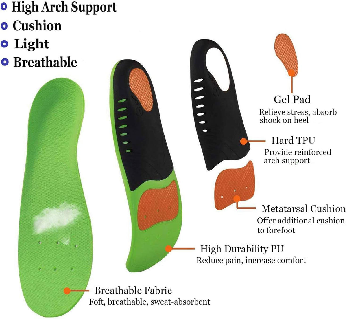 Griqos™ Insoles