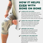 Limitless Knee Pro™ V3