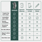 Limitless Knee Pro™ V3