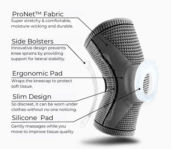 Limitless Knee Pro™ V4