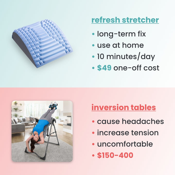 Griqos™ Back Stretcher